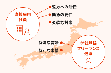 派遣通訳は、日本国内の全エリアをカバー